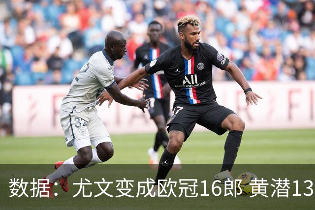 数据：尤文变成欧冠16郎 黄潜13年来首进欧冠8强